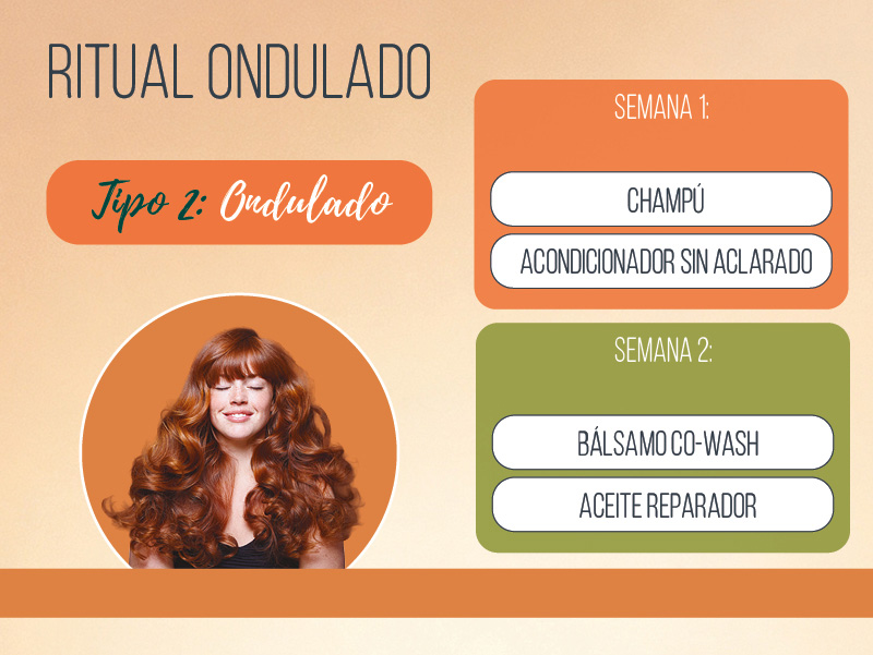 Tipo 2 Cabello ondulado
